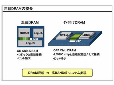 Wii U低迷的连锁反应 半导体帝国的破裂与重构